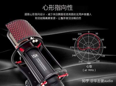 告别杂乱录音 千元以下专业电容麦，照亮你的网络K歌路